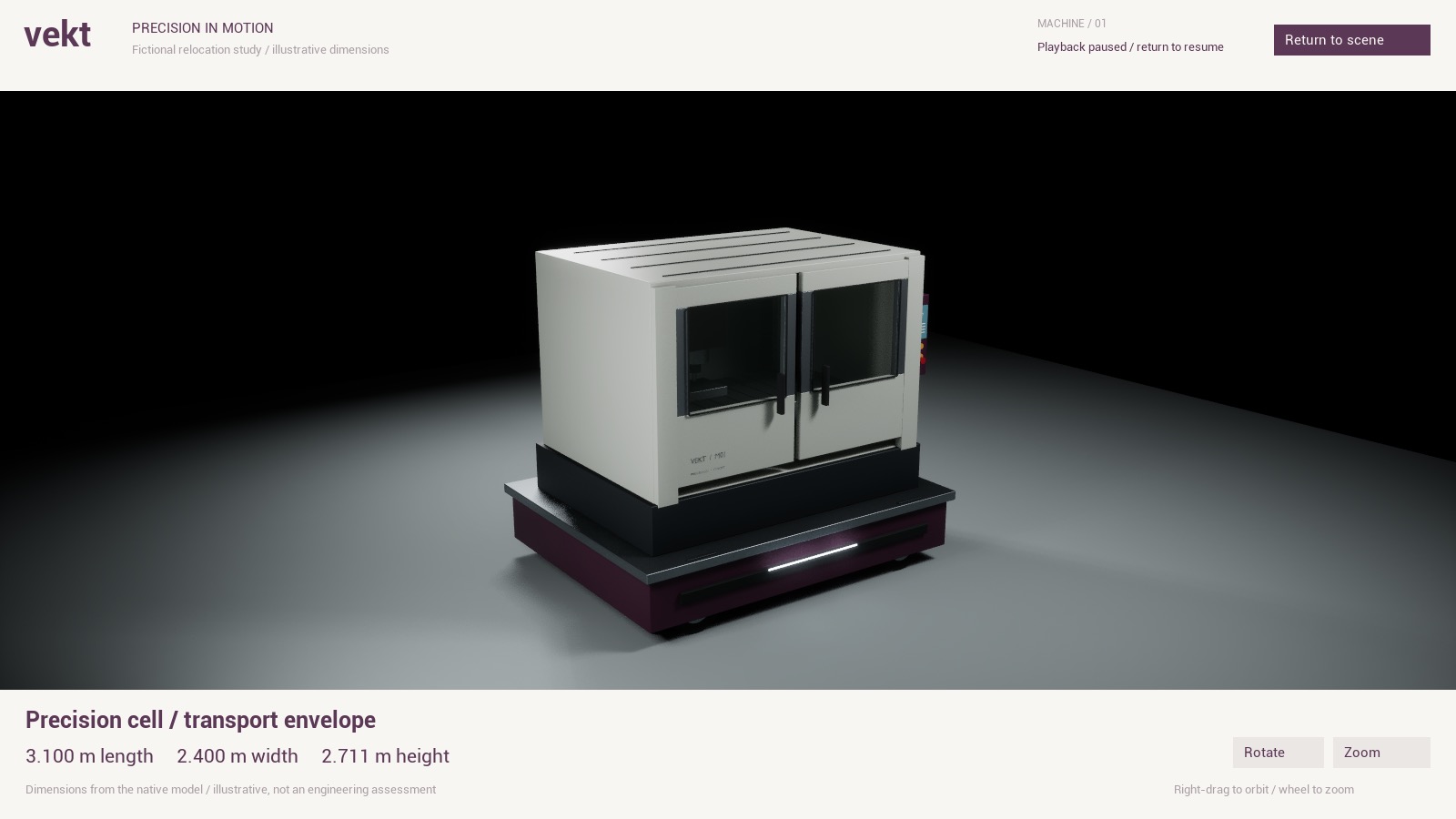 Recorded precision-cell object inspection